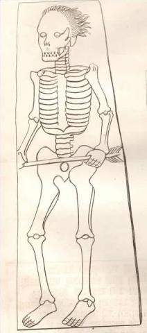 death